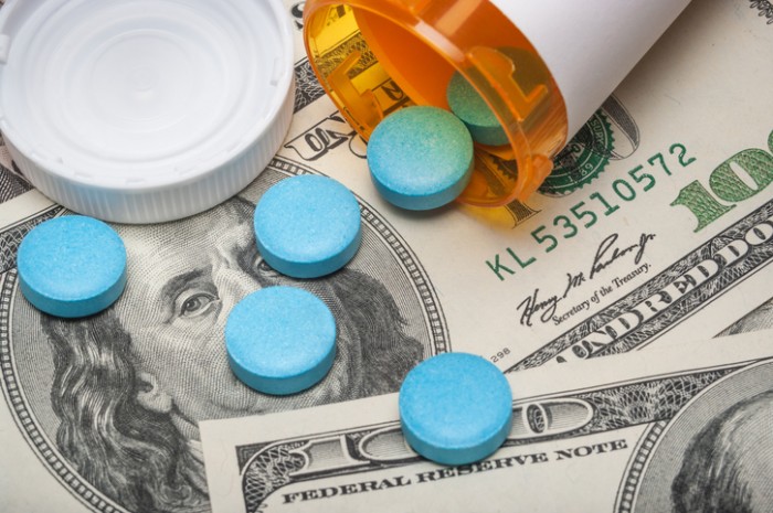 prescription drug prices, market competition, Medicare Part D, healthcare spending