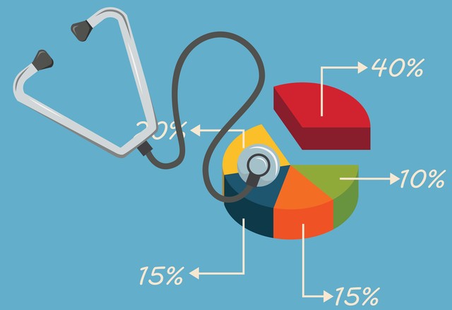 All-payer claims database helps lower healthcare spending