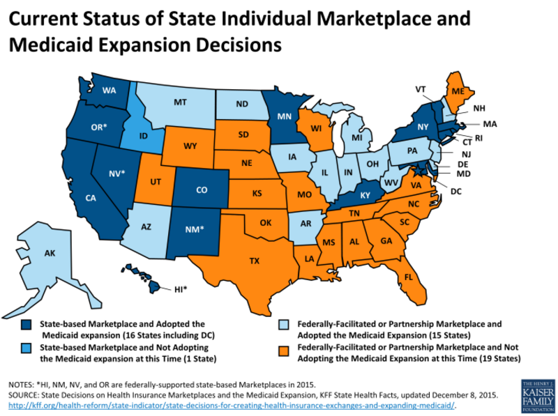 State_Medicaid_Expansion_Figure.PNG