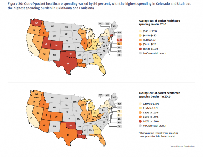 Average out-of-pocket healthcare spending and financial burden by state. 